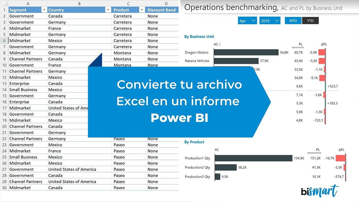 17 - From Excel to Power BI in 6 Steps