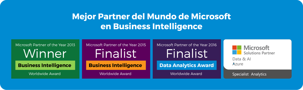 Propuesta 2024_Mejor Partner Microsoft