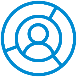 Bismart_User center